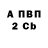 А ПВП кристаллы Oleksandr Voloschuk